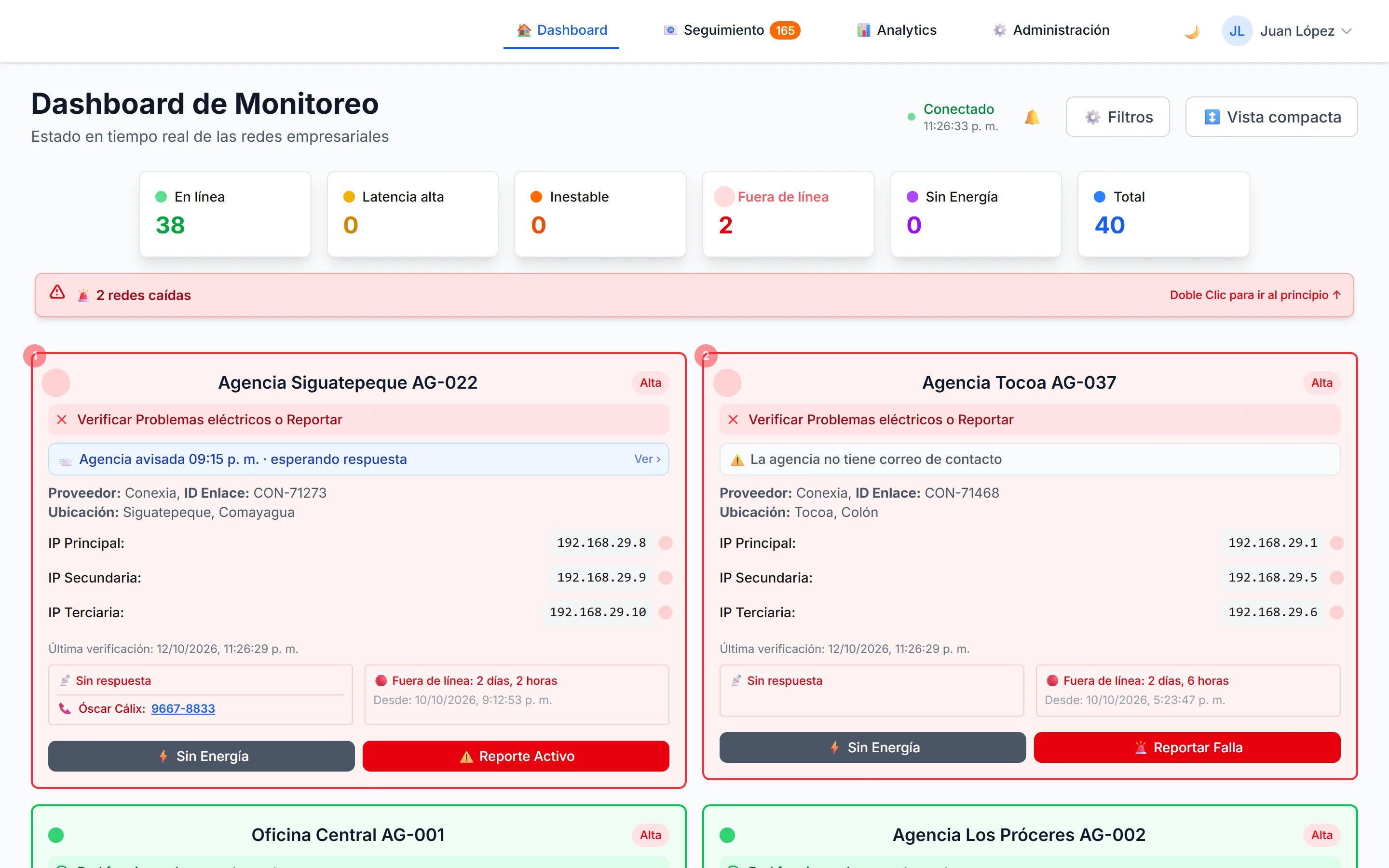 Panel de monitoreo de VigiLAN con el estado en tiempo real de las agencias.